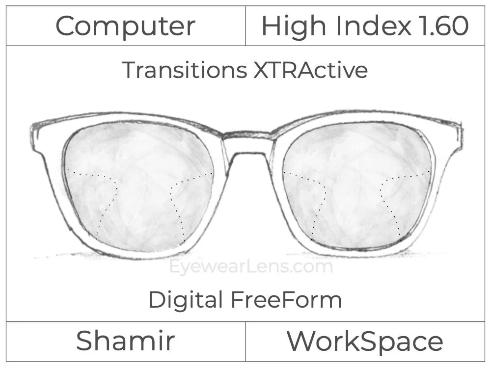 Computer Progressive - Shamir - WorkSpace - Digital - High Index 1.60 - Transitions XTRActive