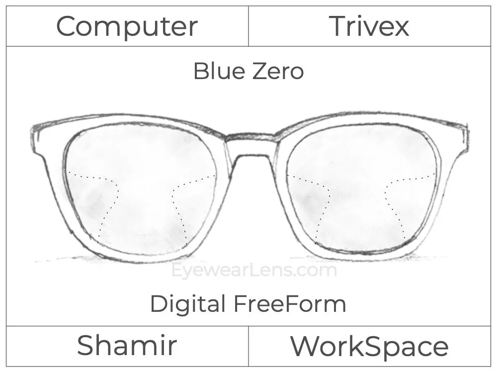 Computer Progressive - Shamir - WorkSpace - Digital - Trivex - Blue Zero