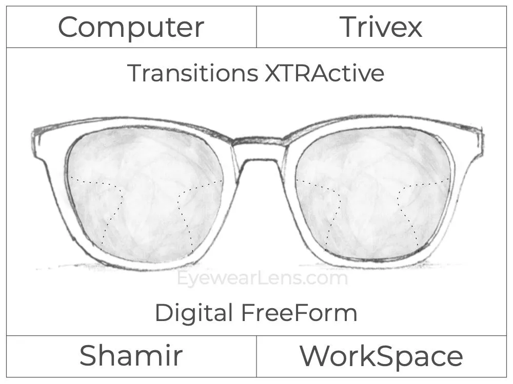 Computer Progressive - Shamir - WorkSpace - Digital - Trivex - Transitions XTRActive