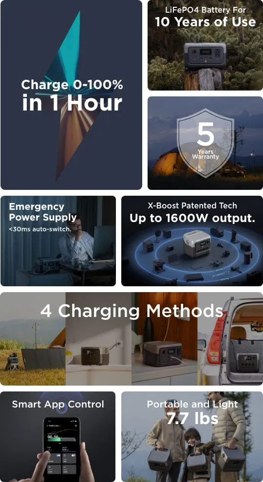 EcoFlow River 2 Portable Power Station