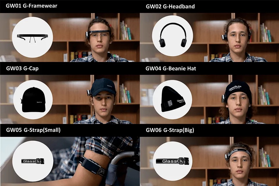 GlassOuse v1.4 Bluetooth Hands-Free Head Motion Mouse