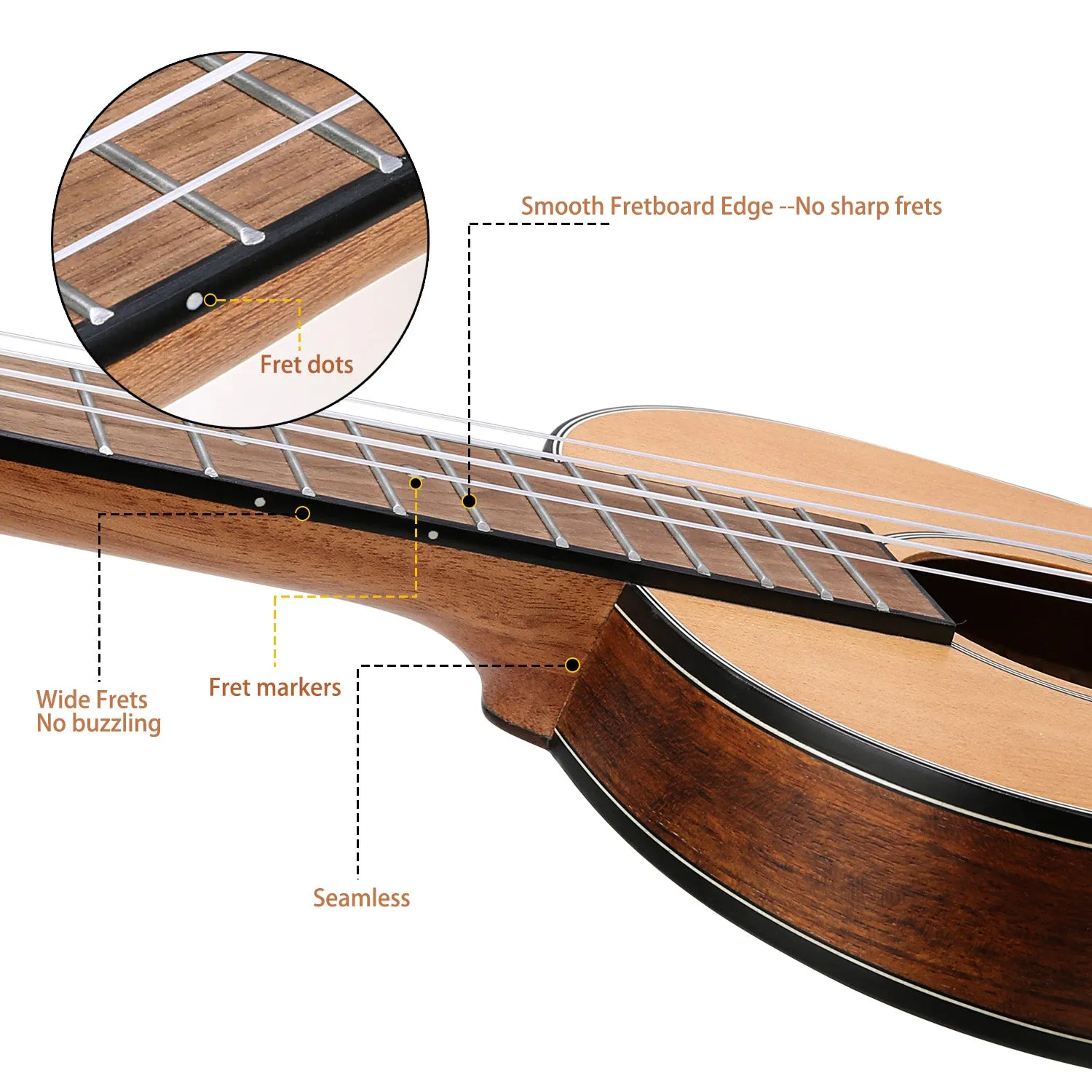 HRICANE Tenor Walnut Ukulele Ultra-thin Light for Travel