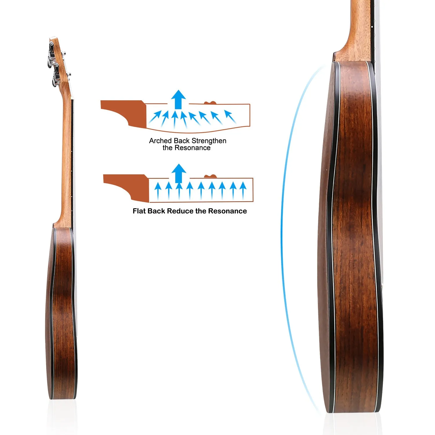 HRICANE Tenor Walnut Ukulele Ultra-thin Light for Travel