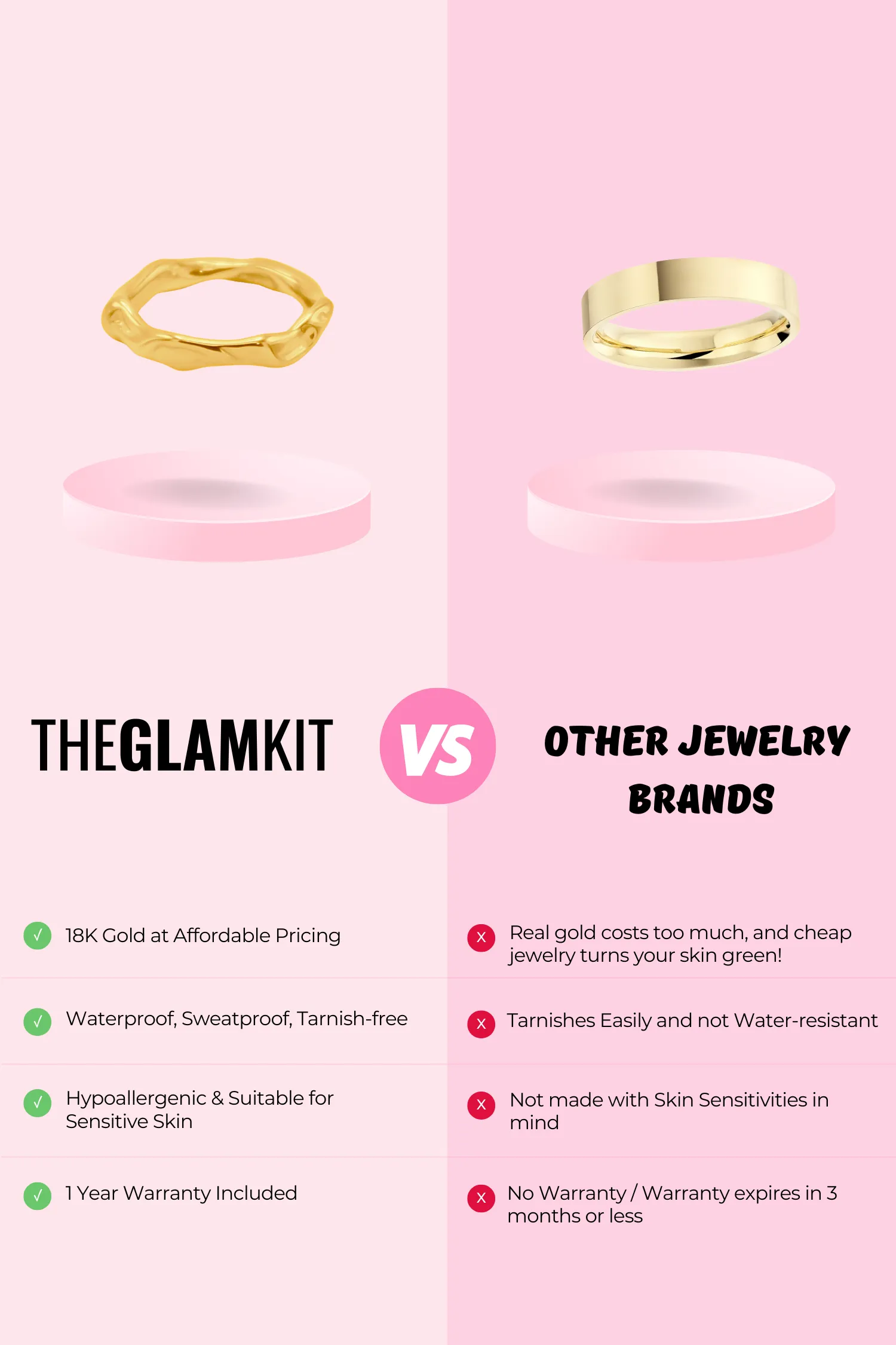 Juliette Gold Ring