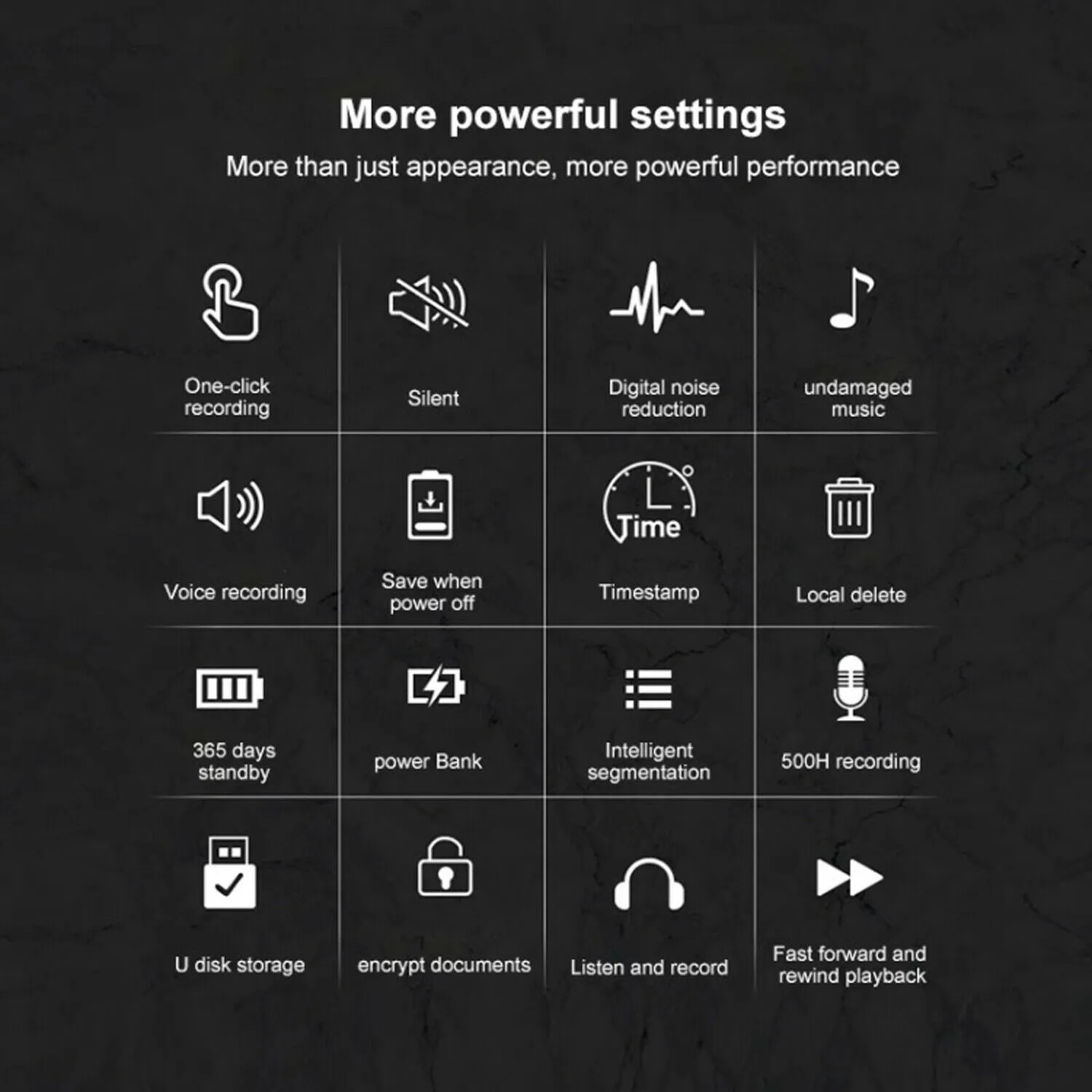 Long Battery Life (500 Hours) 8GB Voice Operated Sound Recorder High Quality 1536kbps