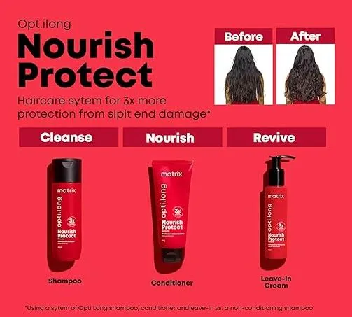 Matrix opti.long Professional Nourishing Conditioner (98gm)