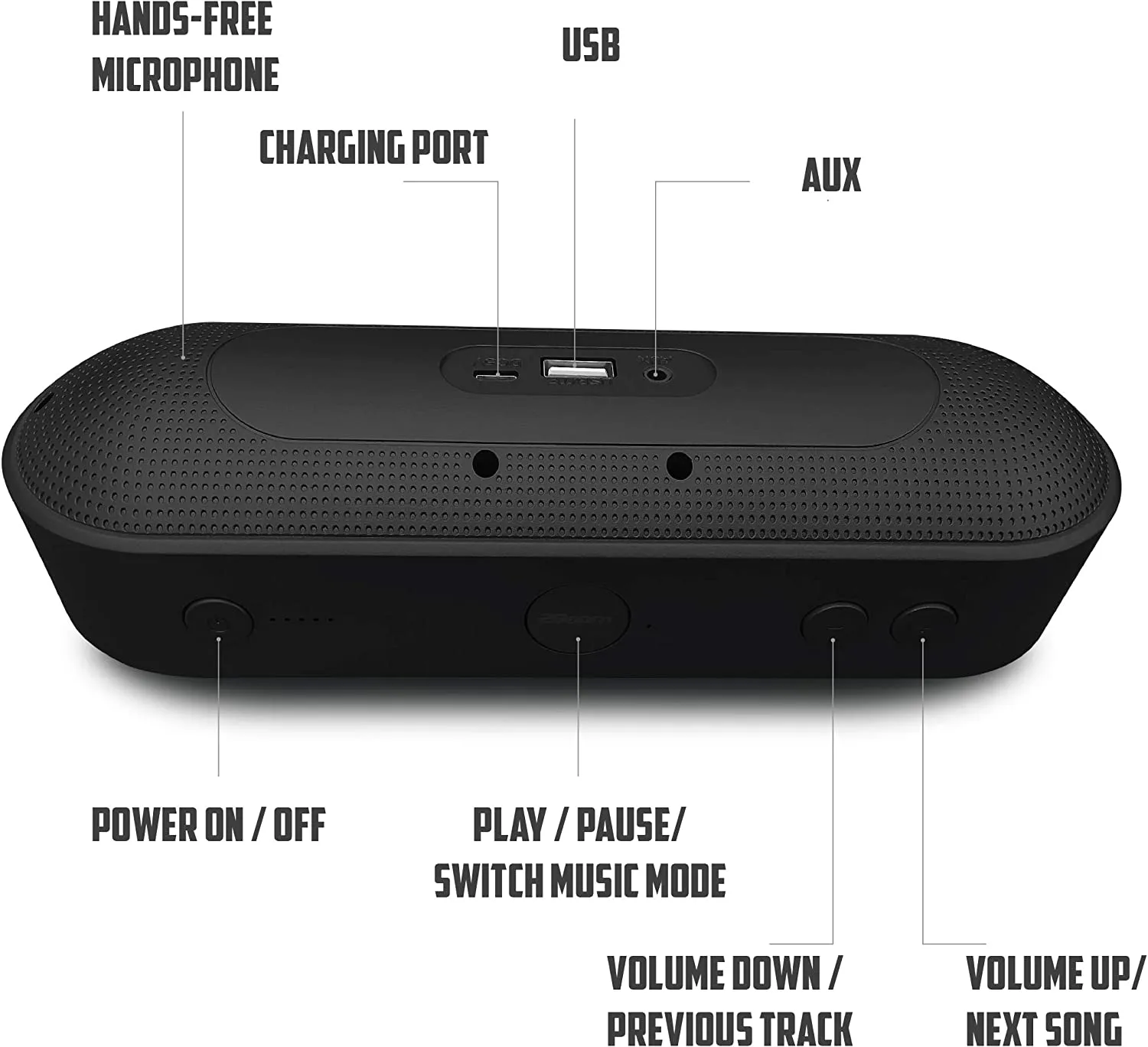 New in box! 2BOOM Boom Go Wireless Bluetooth Portable Speaker with Built-In Microphone - Black, box has slight damage, contents are perfect!