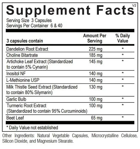Phytocore for Detox