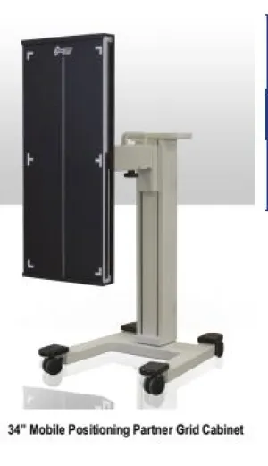Positioning Partner LLFS  Long Length