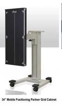 Positioning Partner LLFS  Long Length