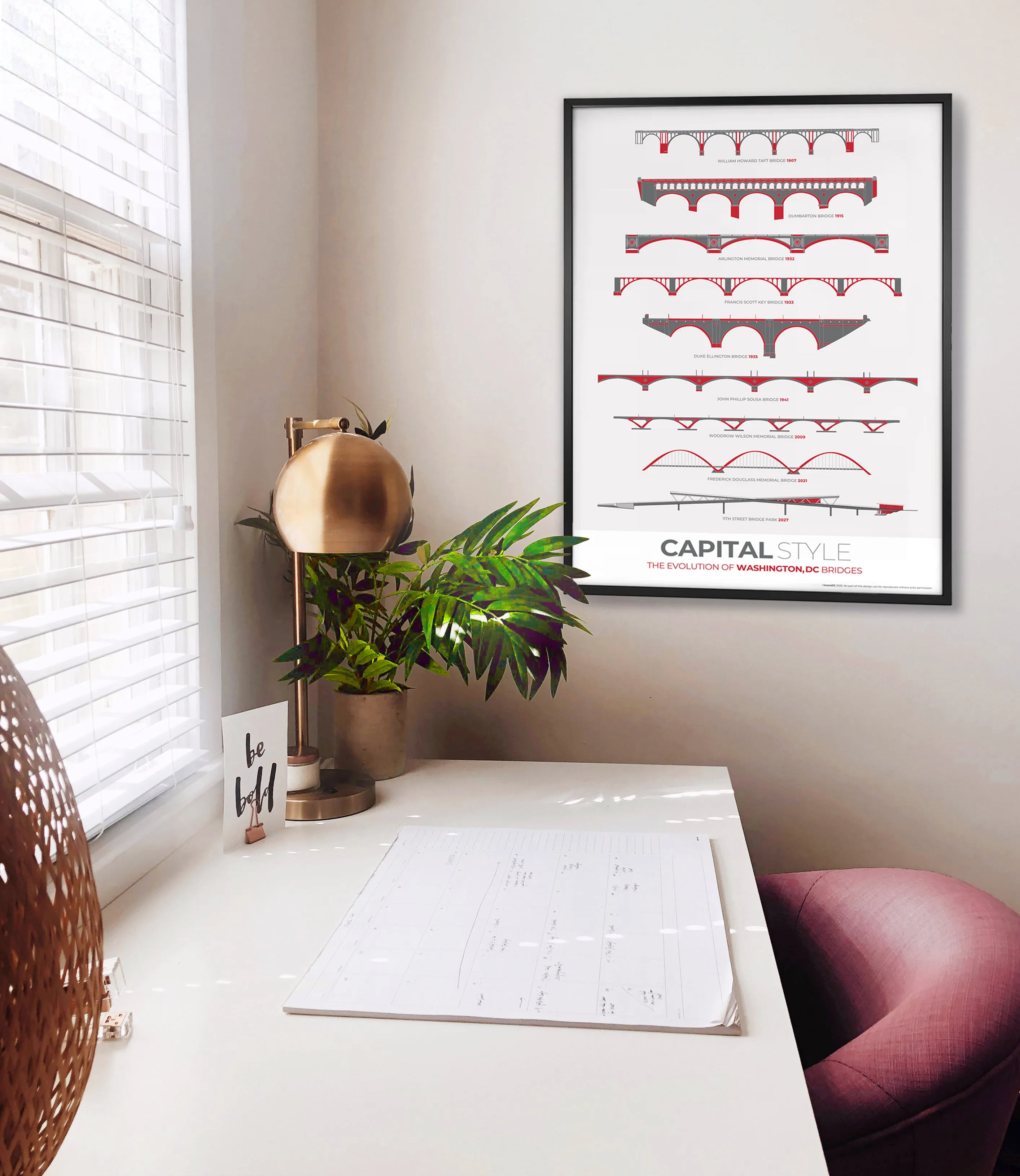 "Evolution of Washington DC Bridges" Minimalist Poster