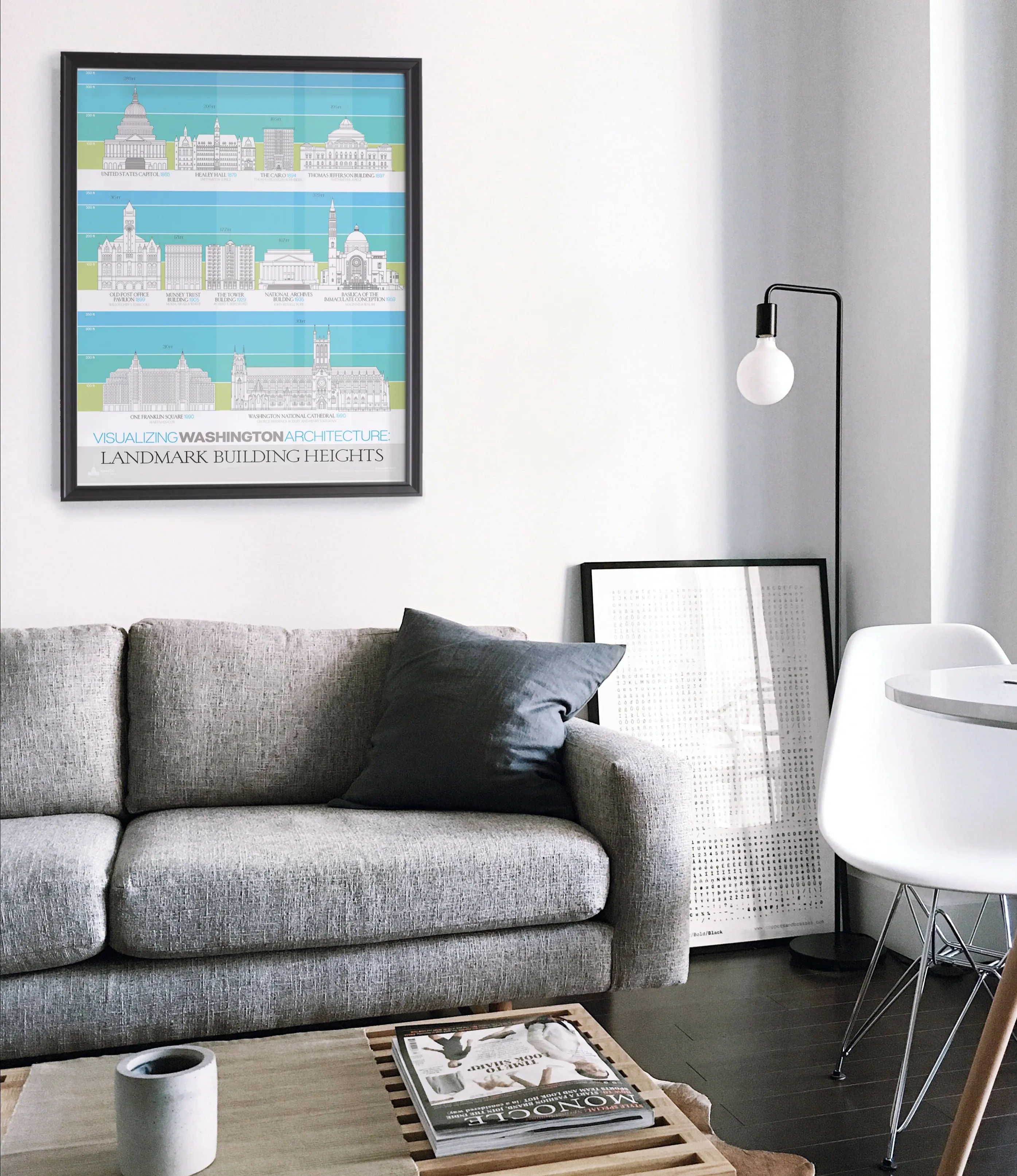 "Landmark Building Heights" Print