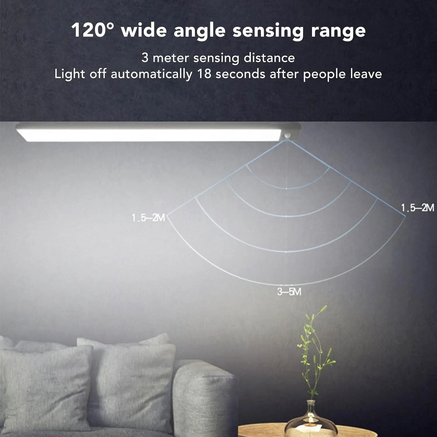 Ultra-thin Motion Sensor Light Bar 40cm 1200mAh - FY-03