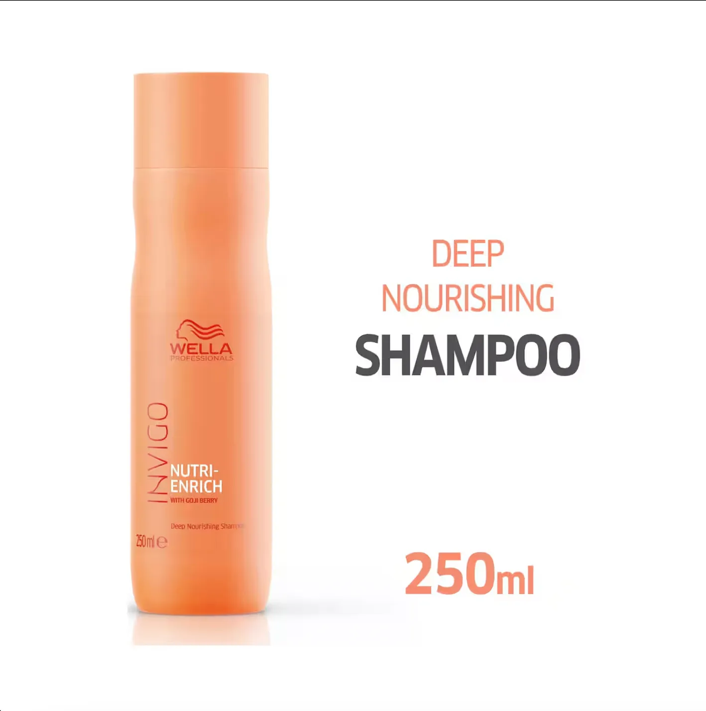 Wella Professionals Invigo Nutri-Enrich Deep Nourishing Shampoo & Conditioner Combo (250 ml   200 ml) – Hydration and Repair for Dry, Damaged Hair